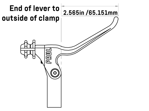 lever measurement